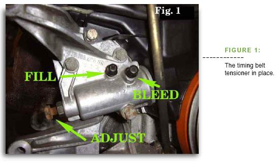 download Porsche 928 Timing belt Water Pump manu workshop manual