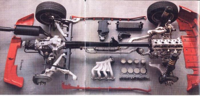 download Porsche 944 Turbo workshop manual