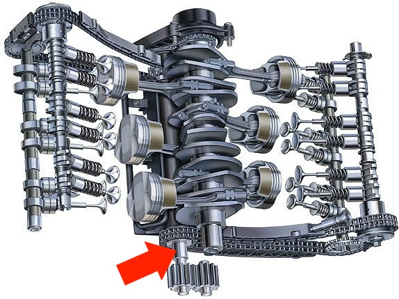 download Porsche 997 workshop manual