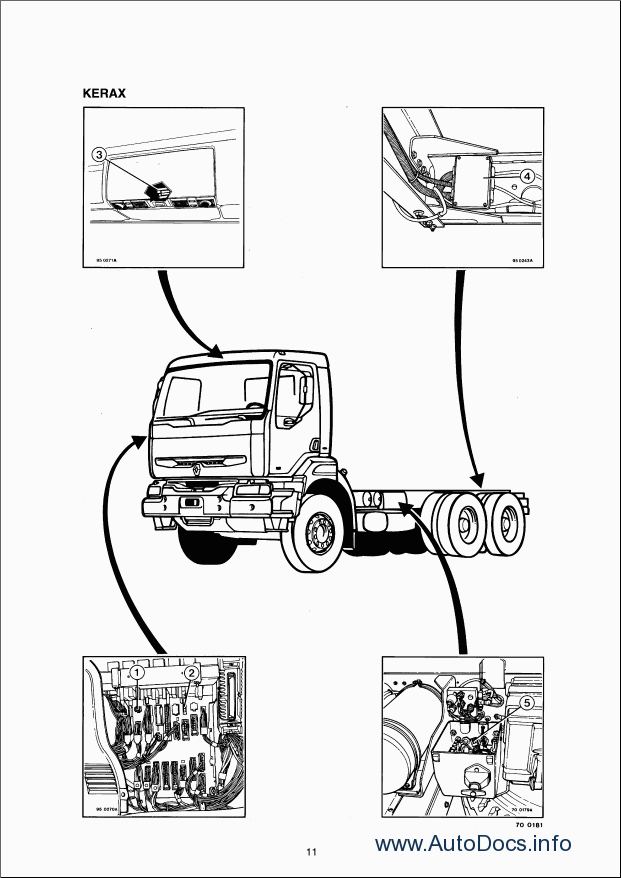 download RENAULT KERAX Truck CLUTCH workshop manual