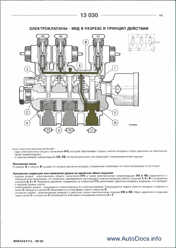 download RENAULT KERAX Truck CLUTCH workshop manual