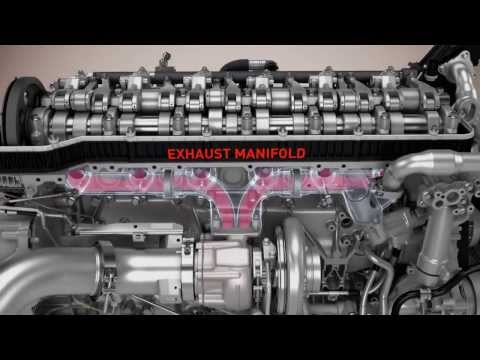 download RENAULT MASCOTT Truck Engine ZD30 DXI workshop manual