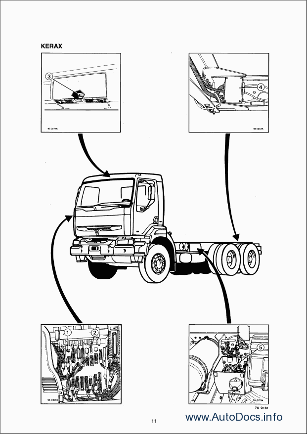 download RENAULT MASCOTT Truck Engine ZD30 DXI workshop manual