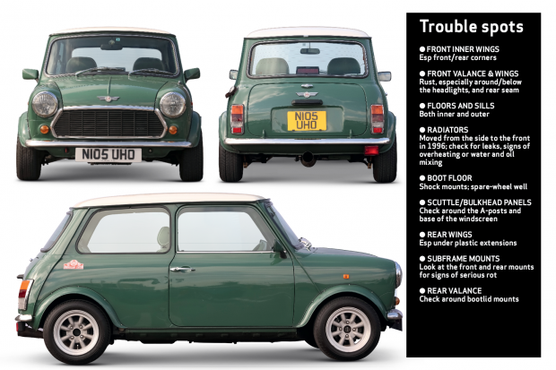 download ROVER MINI COOPER workshop manual