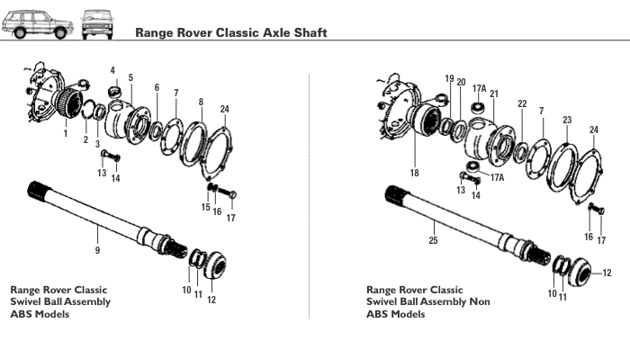 download Range Rover P 38 able workshop manual