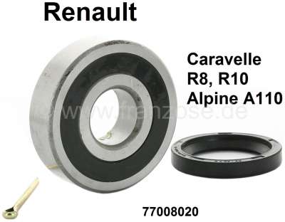 download Renault Alpine workshop manual