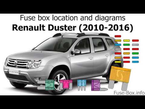 download Renault Dacia Duster Manua able workshop manual