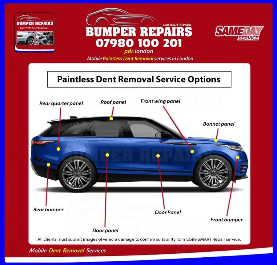 download Renault Kangoo I workshop manual