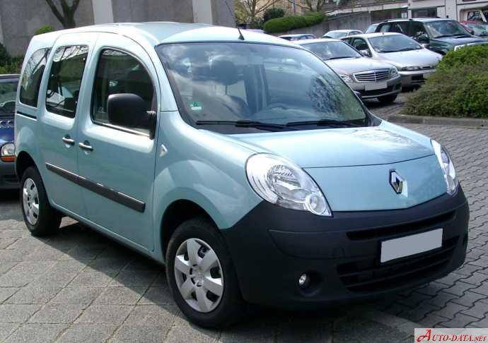 download Renault Kangoo II workshop manual