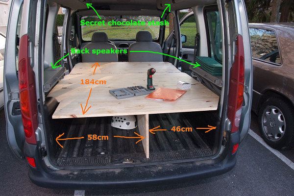 download Renault Kangoo workshop manual