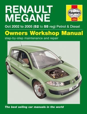 download Renault Laguna workshop manual
