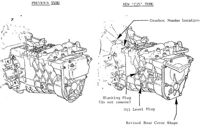 download Renault Mascott workshop manual