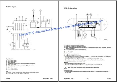 download Renault Master I workshop manual