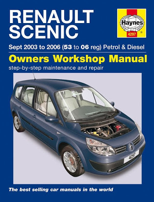 download Renault Megane Scenic workshop manual