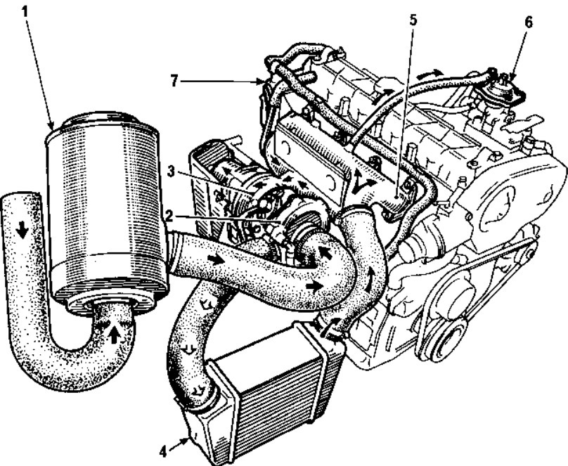 download Renault R21 workshop manual