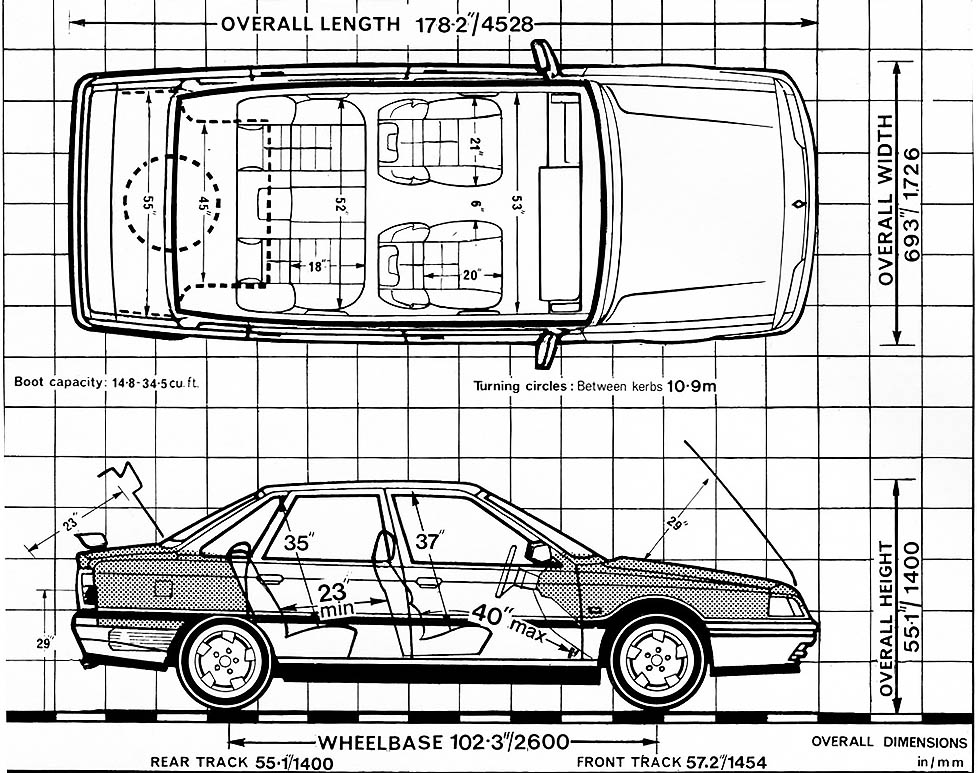 download Renault R21 workshop manual