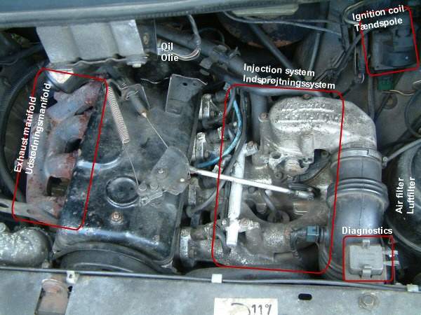 download Renault R21 workshop manual