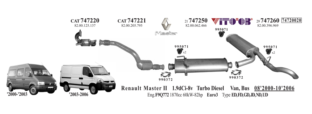 download Renault R21 workshop manual