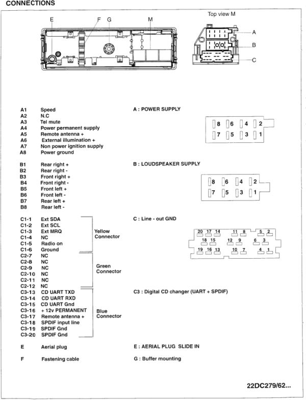 download Renault R21 workshop manual