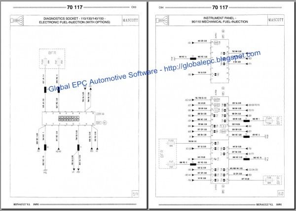 download Renault Trafic II workshop manual