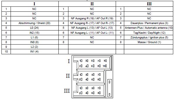 download Renault Trafic II workshop manual