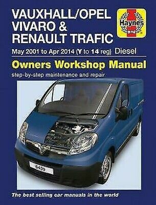 download Renault Trafic II workshop manual