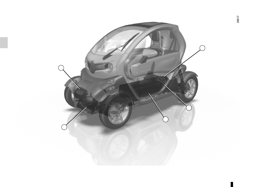 download Renault Twizy workshop manual