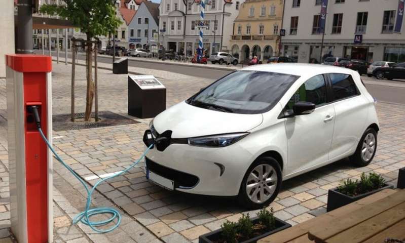 download Renault Zoe workshop manual