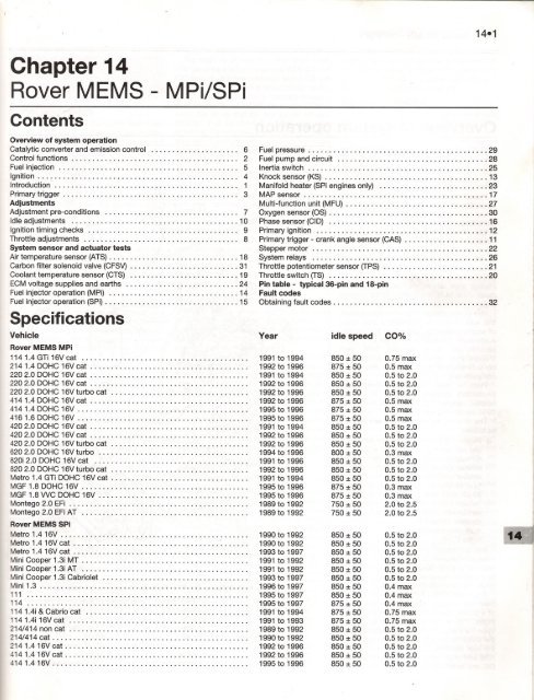 download Rover 214 414 workshop manual