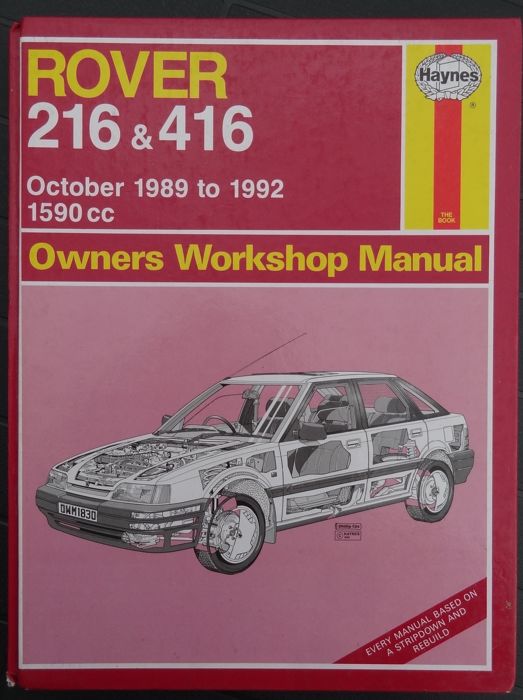 download Rover 214 workshop manual