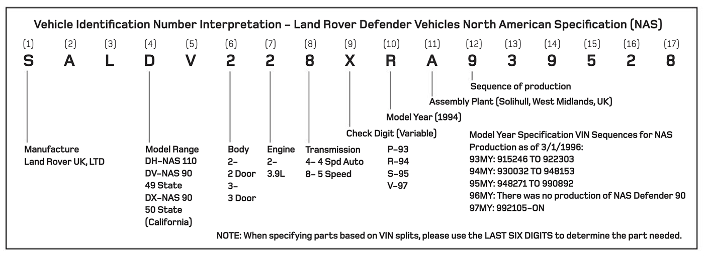 download Rover Serie 200 workshop manual