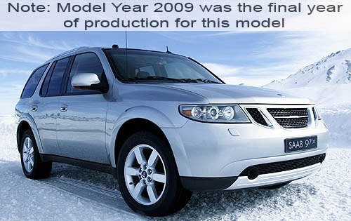 download SAAB 9 7X workshop manual