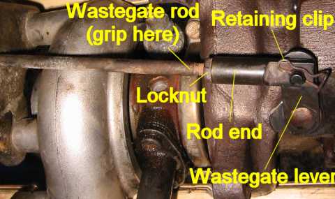 download SAAB 9000 able workshop manual