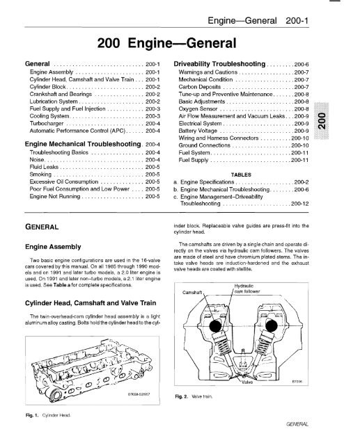 download SAAB 900Models workshop manual