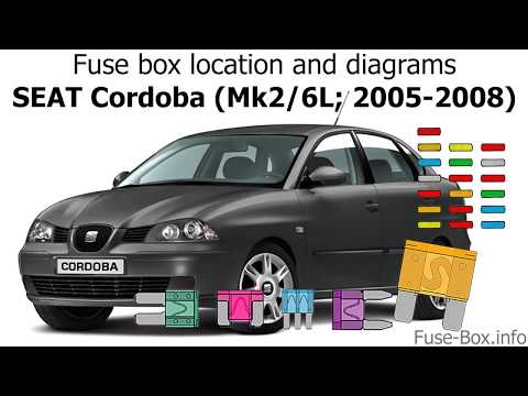 download SEAT CORDOBA MK2 workshop manual