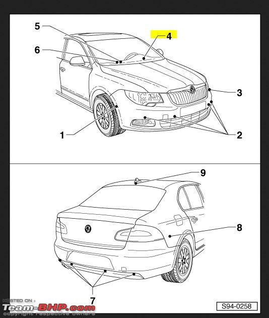 download SKODA LAURA workshop manual