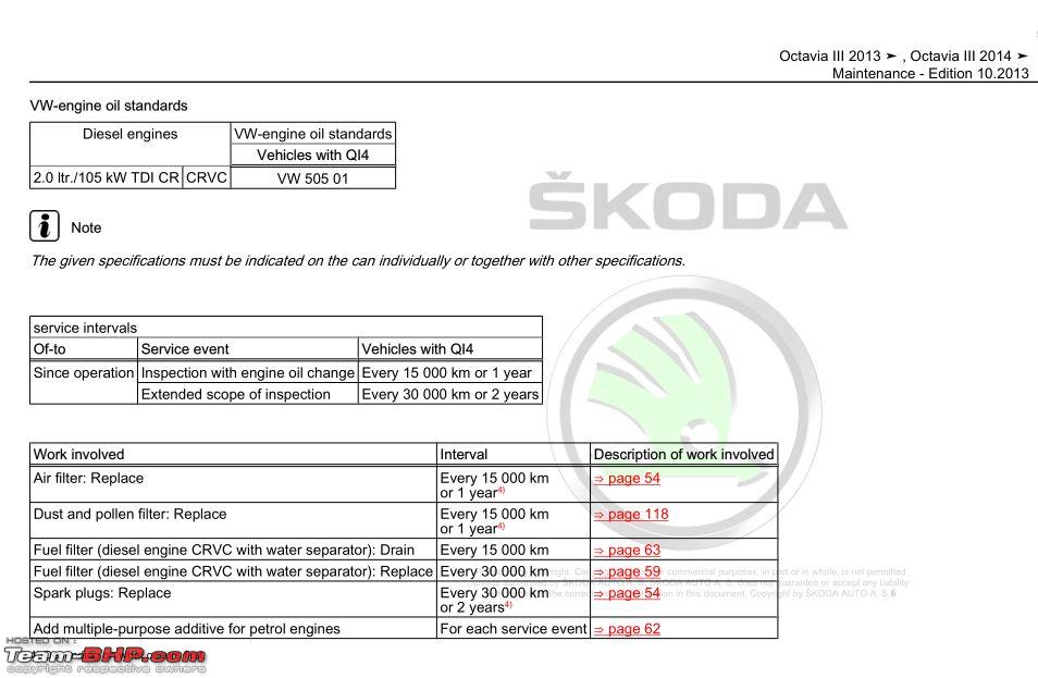 download SKODA LAURA workshop manual