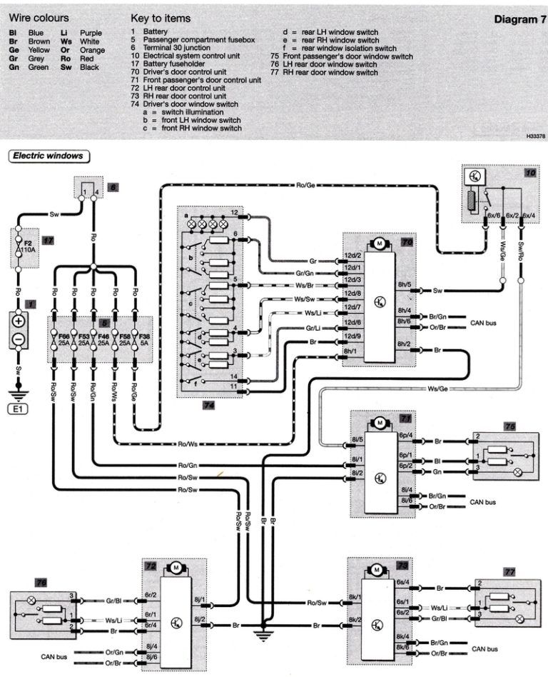 download SKODA LAURA workshop manual