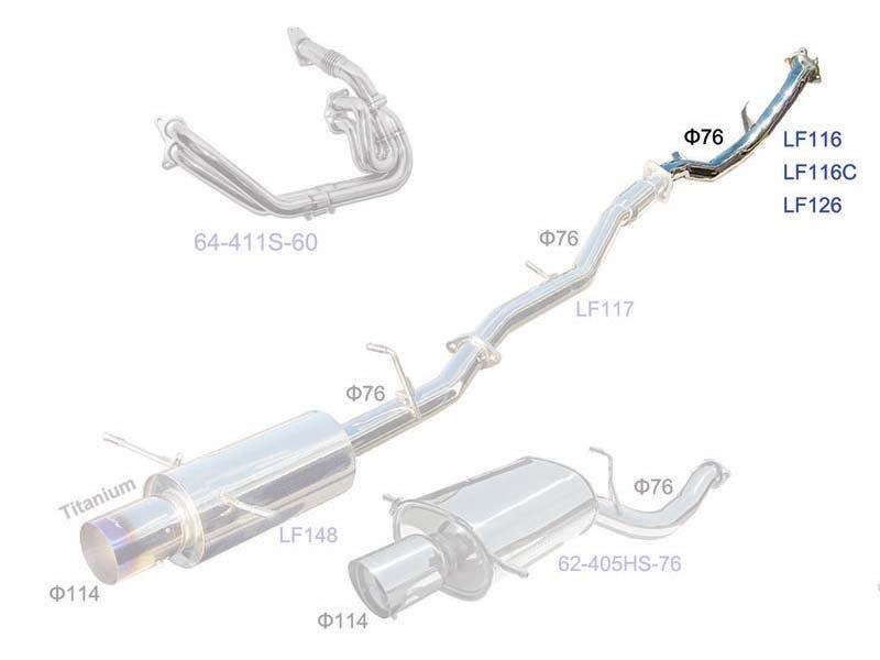 download SUBARU IMPREZA GD GG workshop manual