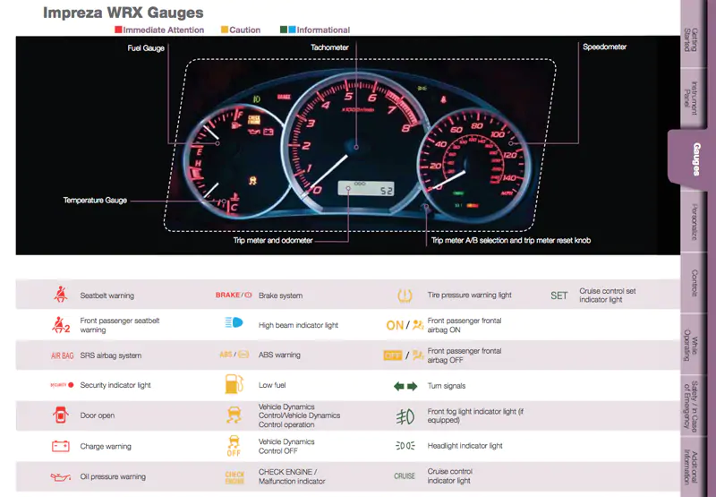 download SUBARU IMPREZA Shop workshop manual