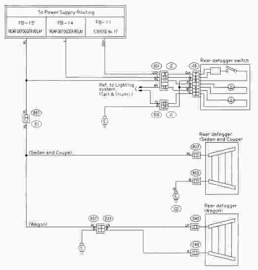 download SUBARU IMPREZA workshop manual