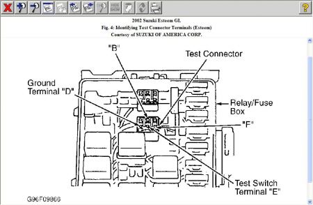 download SUZUKI ESTEEM workshop manual