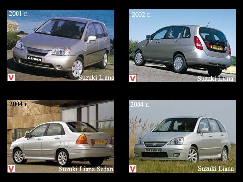 download SUZUKI LIANA workshop manual