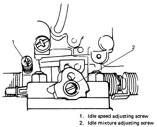 download SUZUKI SIERRA SJ413 workshop manual