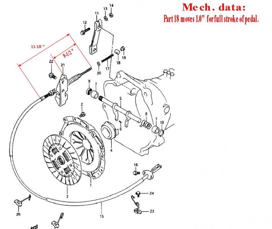 download SUZUKI SWIFTModels able workshop manual