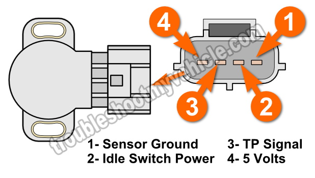 download SUZUKI VITARA SIDEKICK ESCUDO W workshop manual