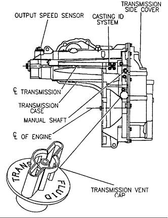 download Saturn LW200 workshop manual