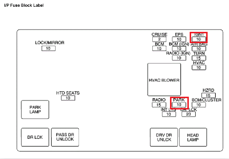 download Saturn Relay 2 workshop manual