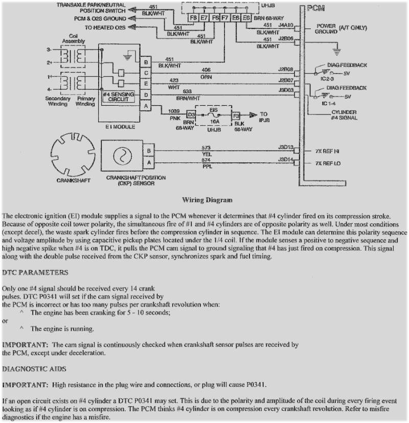 download Saturn SL2 workshop manual