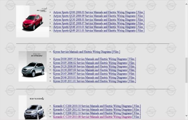 download Ssang Yong Korando Actyon workshop manual